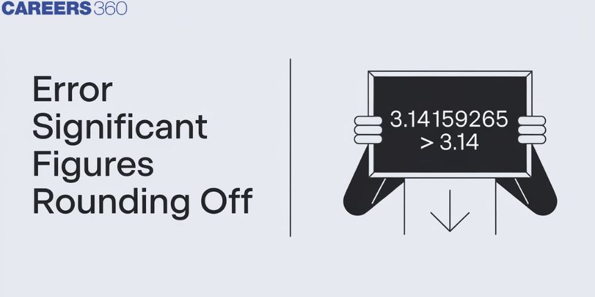 Error Significant Figures Rounding Off